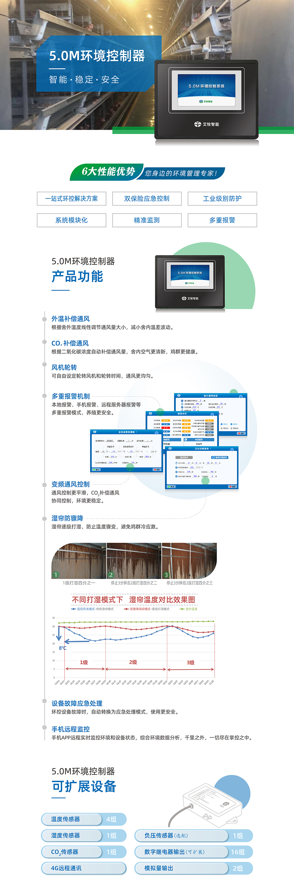 5.0M產(chǎn)品詳情頁_畫板 1